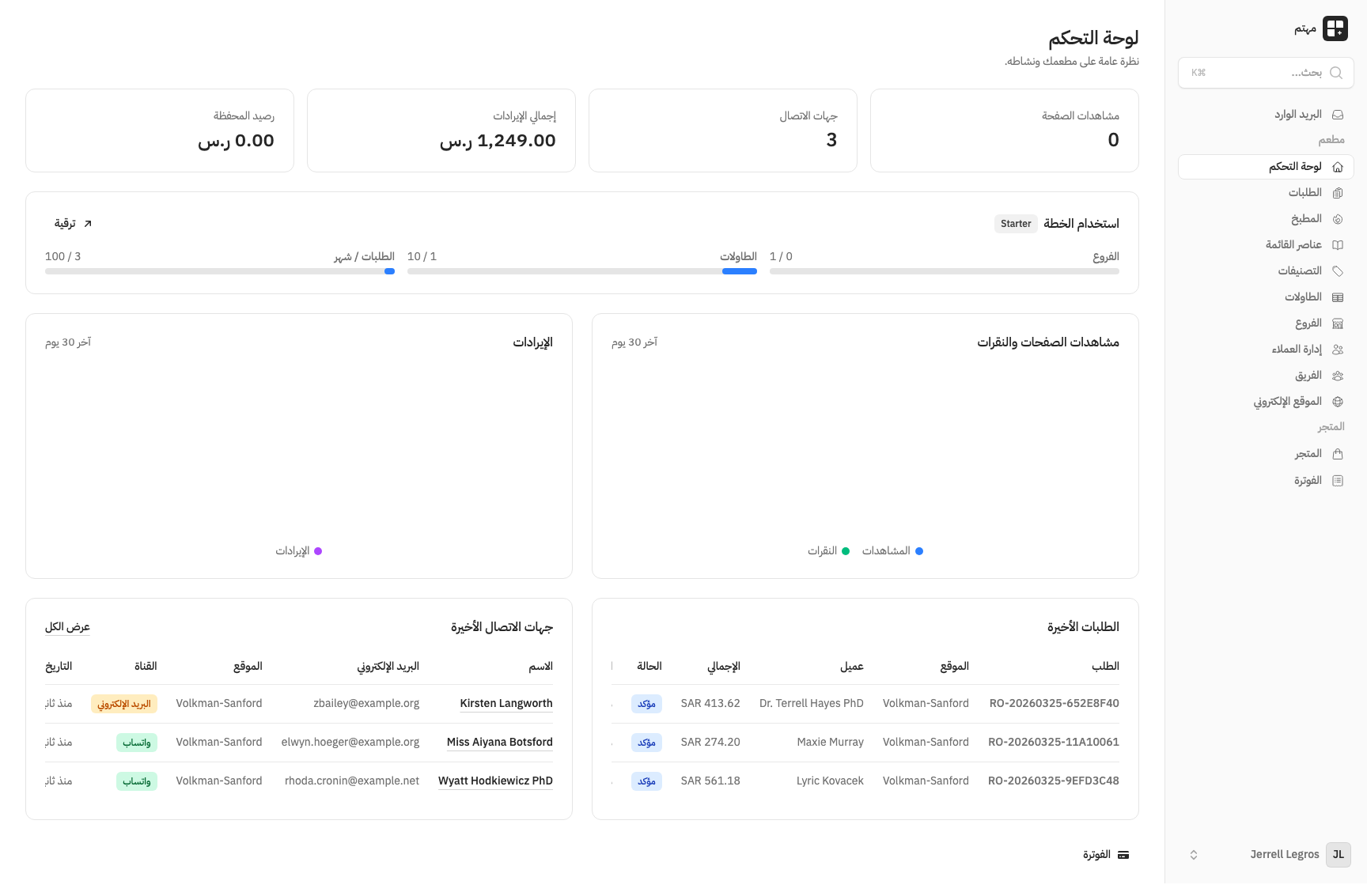 نظرة عامة على لوحة التحكم