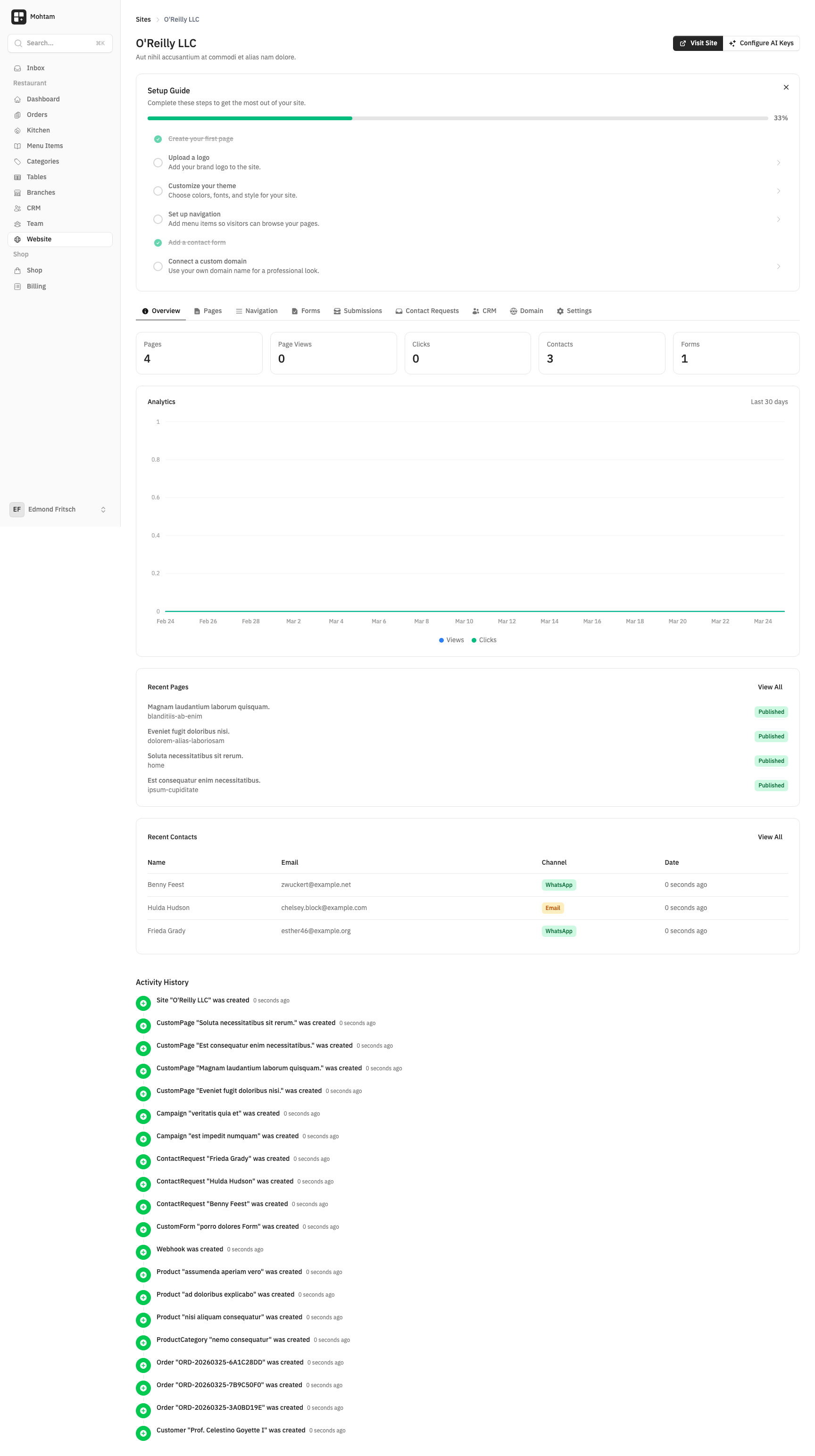 Analytics dashboard